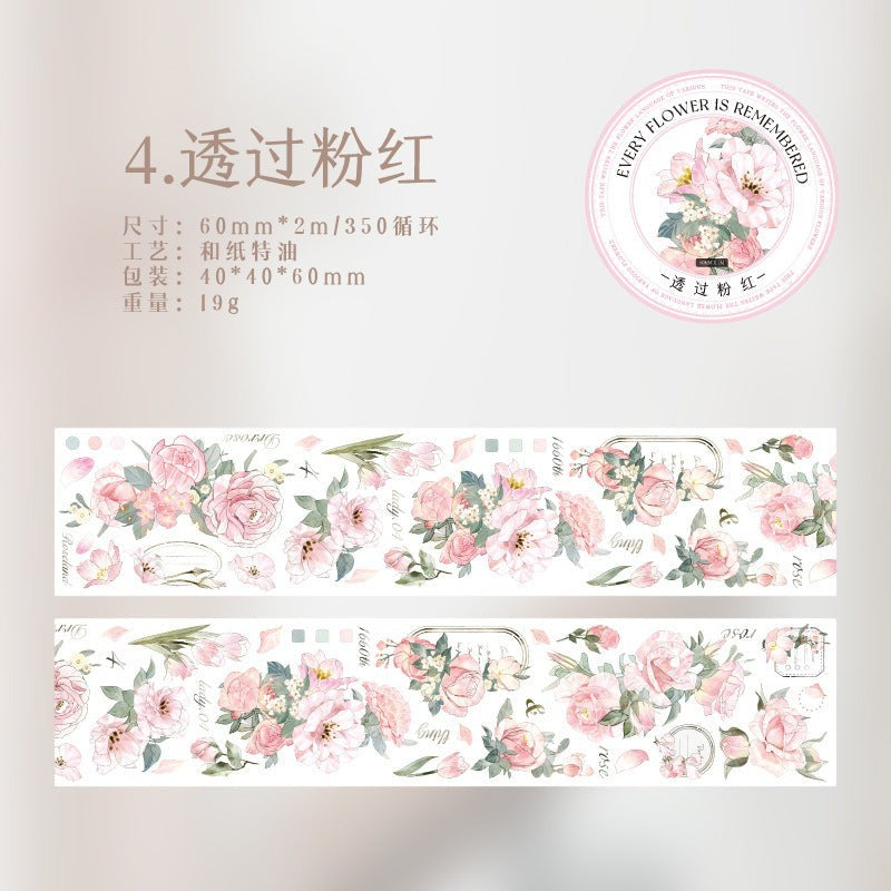 StationeryHaul watercolor floral washi tape and sticker set with pink and blue blossoms and vintage script.